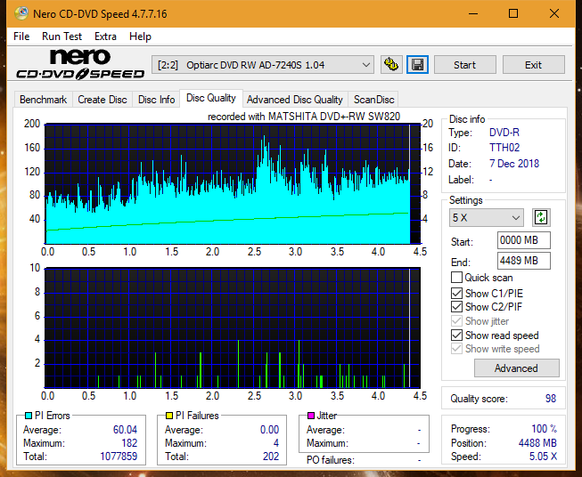 Panasonic SW810/SW820/SW830/SW840-dq_12x_ad-7240s.png