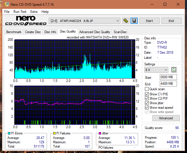 Panasonic SW810/SW820/SW830/SW840-dq_12x_ihas324-.png