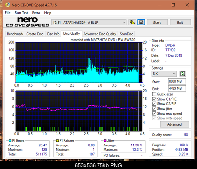 Panasonic SW810/SW820/SW830/SW840-dq_12x_ihas324-.png