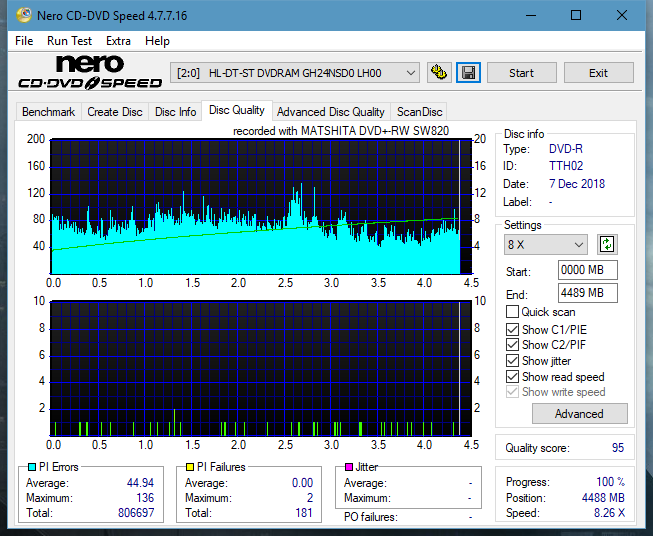 Panasonic SW810/SW820/SW830/SW840-dq_12x_gh24nsd0.png