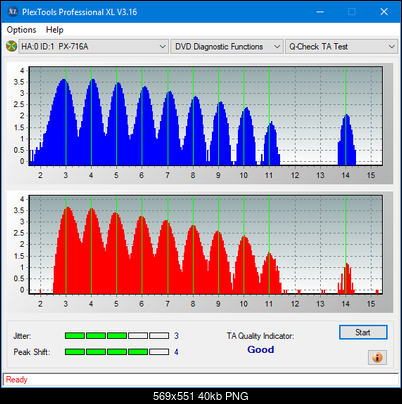 Panasonic SW810/SW820/SW830/SW840-ta-test-middle-zone-layer-0-_12x_px-716a.png