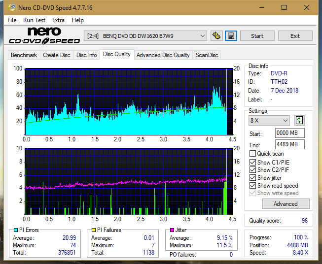 Panasonic SW810/SW820/SW830/SW840-dq_16x_dw1620.png