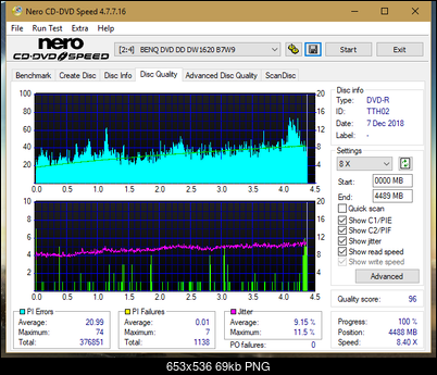 Panasonic SW810/SW820/SW830/SW840-dq_16x_dw1620.png