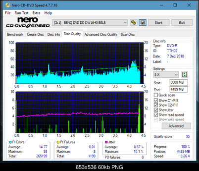 Panasonic SW810/SW820/SW830/SW840-dq_16x_dw1640.png