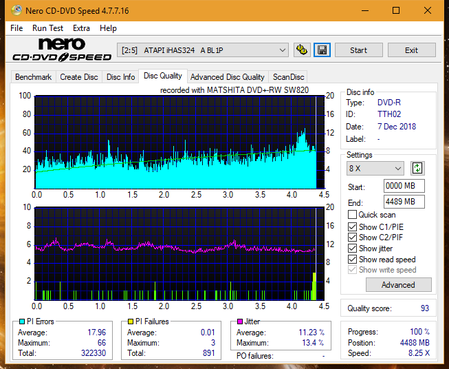 Panasonic SW810/SW820/SW830/SW840-dq_16x_ihas324-.png