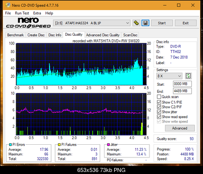 Panasonic SW810/SW820/SW830/SW840-dq_16x_ihas324-.png
