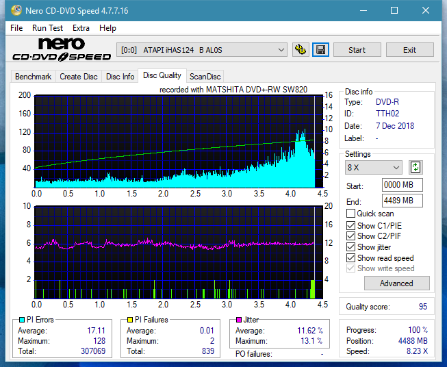 Panasonic SW810/SW820/SW830/SW840-dq_16x_ihas124-b.png