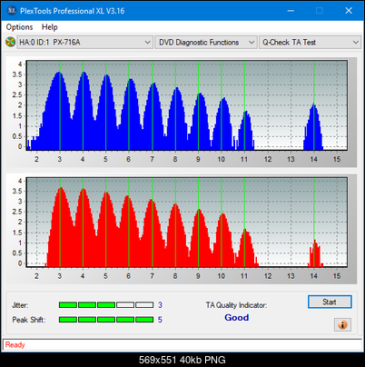 Panasonic SW810/SW820/SW830/SW840-ta-test-middle-zone-layer-0-_16x_px-716a.png
