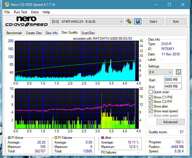 Panasonic SW-9582C 2003r-dq_1x_ihas124-b.png