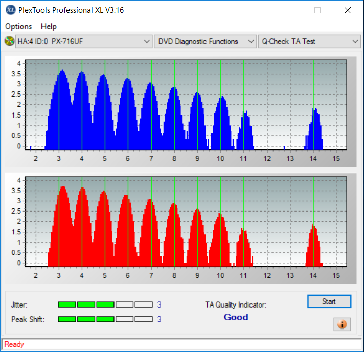 Panasonic SW-9582C 2003r-ta-test-inner-zone-layer-0-_1x_px-716a.png