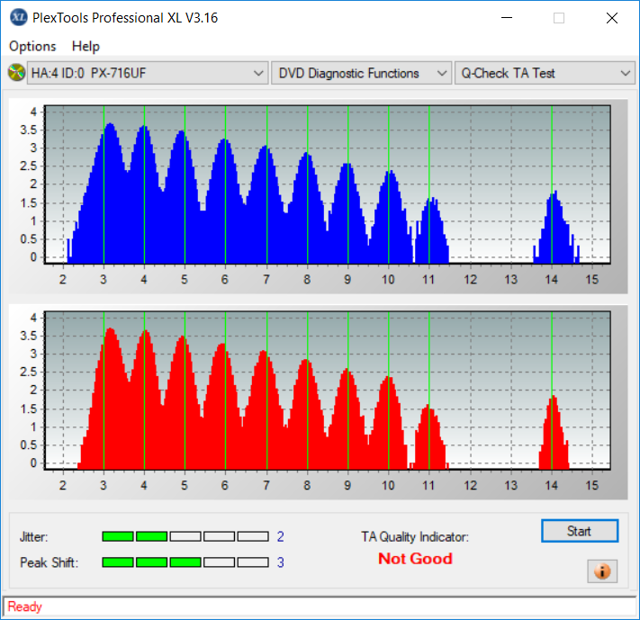 Panasonic SW-9582C 2003r-ta-test-middle-zone-layer-0-_1x_px-716a.png