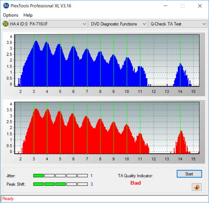 Panasonic SW-9582C 2003r-ta-test-outer-zone-layer-0-_1x_px-716a.png