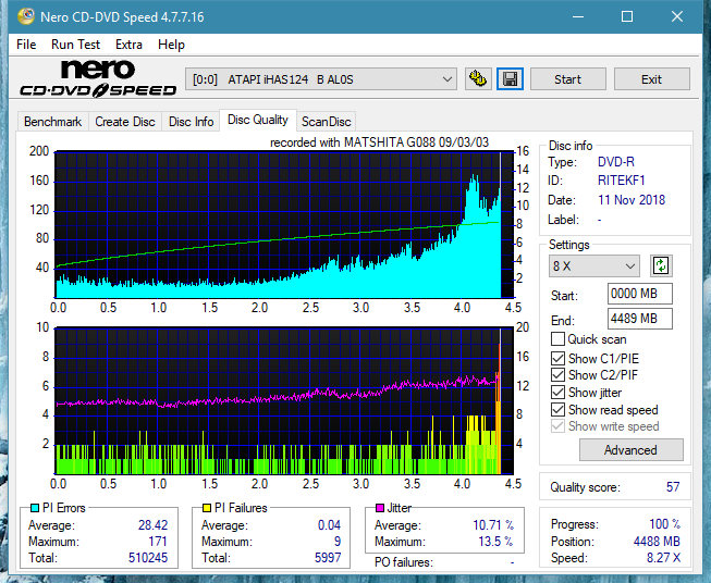 Panasonic SW-9582C 2003r-dq_2x_ihas124-b.png