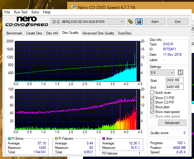 Panasonic SW-9582C 2003r-dq_4x_dw1620.png