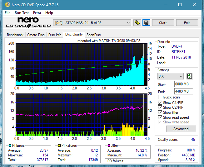 Panasonic SW-9582C 2003r-dq_4x_ihas124-b.png