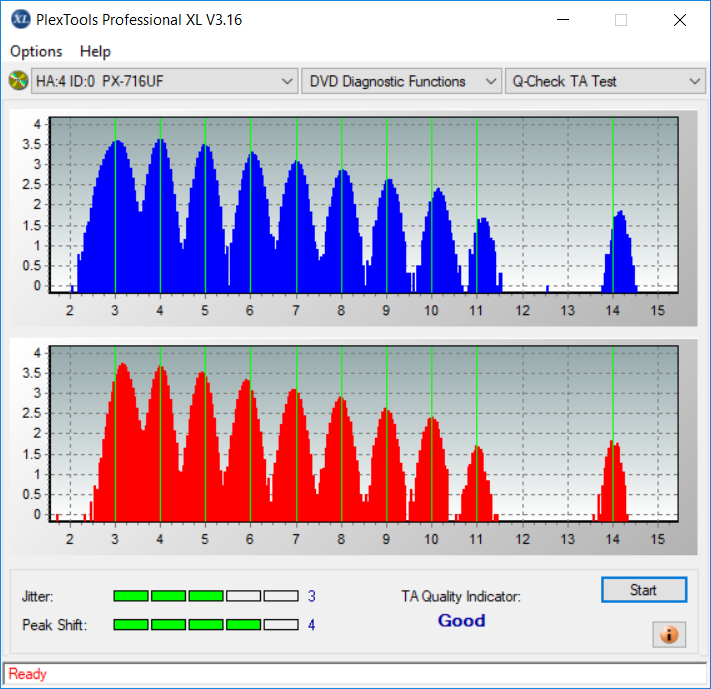 Panasonic SW-9582C 2003r-ta-test-middle-zone-layer-0-_4x_px-716a.png