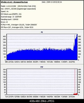 LITE-ON SOHW-1213S@SONY DRU-710A czyli SOHW-1633S-sony.by01odczyt-by02.jpg