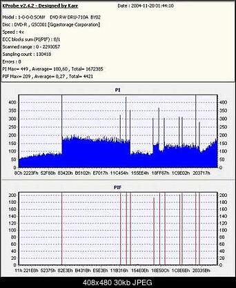 LITE-ON SOHW-1213S@SONY DRU-710A czyli SOHW-1633S-sony.by02.jpg