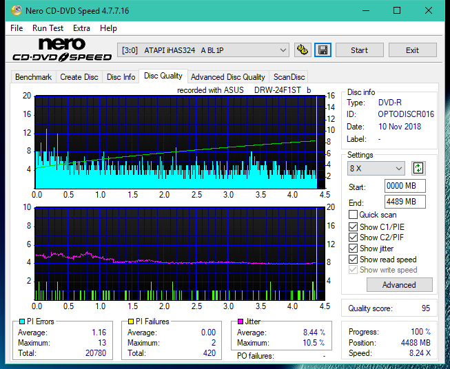 Asus DRW-24F1ST b-dq_8x_ihas324-.png