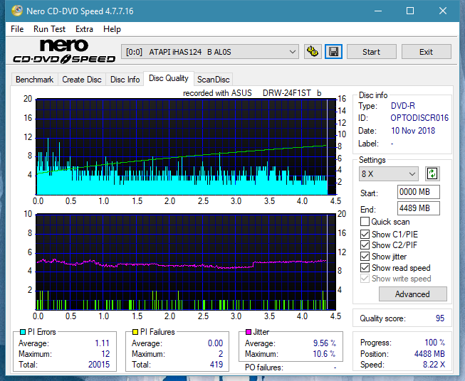 Asus DRW-24F1ST b-dq_8x_ihas124-b.png