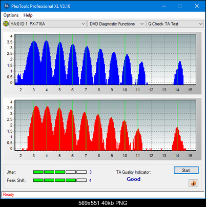 Digital Max DRW-5S163 r2005-ta-test-inner-zone-layer-0-_6x_px-716a.png