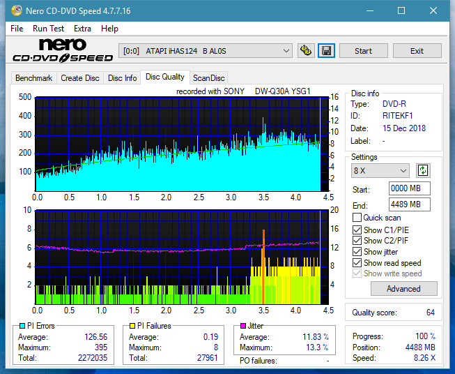 Digital Max DRW-5S163 r2005-dq_8x_ihas124-b.png