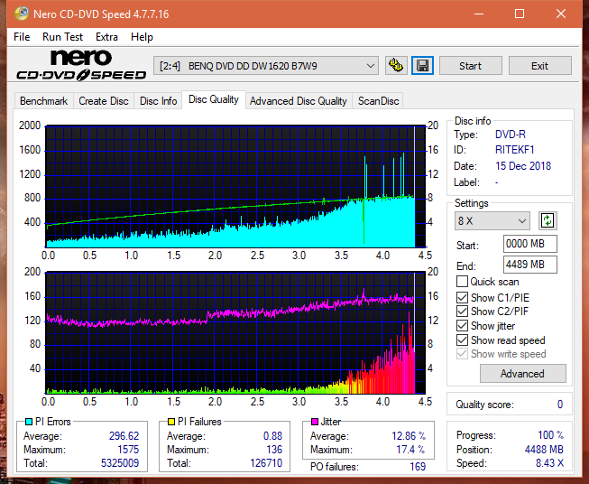 Digital Max DRW-5S163 r2005-dq_12x_dw1620.png