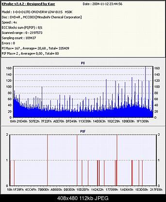 NEC-2100 \ 2500 \ 2510 A-nec-4x-verbatim8xprintable.jpg