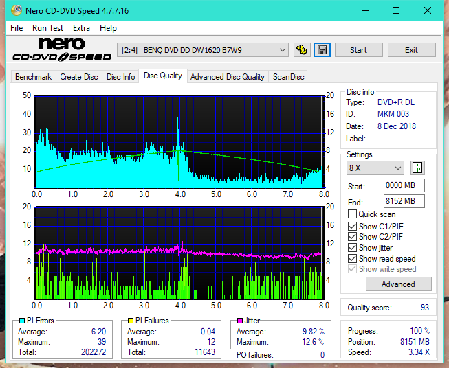 Panasonic SW810/SW820/SW830/SW840-dq_4x_dw1620.png