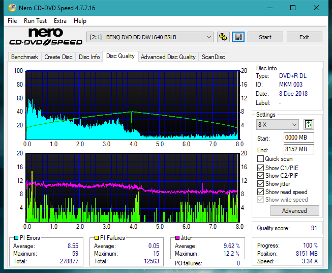 Panasonic SW810/SW820/SW830/SW840-dq_4x_dw1640.png