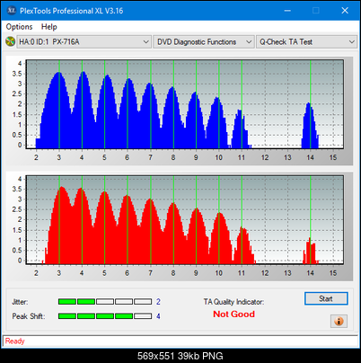 Panasonic SW810/SW820/SW830/SW840-ta-test-inner-zone-layer-0-_4x_px-716a.png