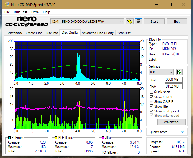 Panasonic SW810/SW820/SW830/SW840-dq_6x_dw1620.png