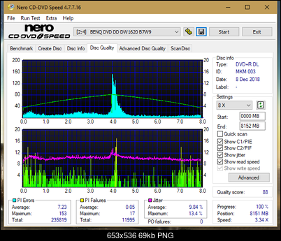 Panasonic SW810/SW820/SW830/SW840-dq_6x_dw1620.png