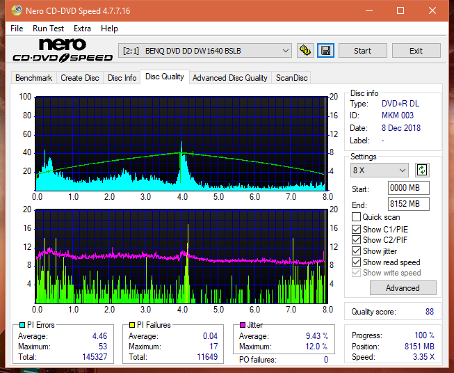 Panasonic SW810/SW820/SW830/SW840-dq_6x_dw1640.png