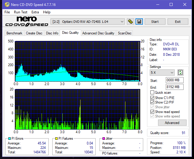 Panasonic SW810/SW820/SW830/SW840-dq_6x_ad-7240s.png