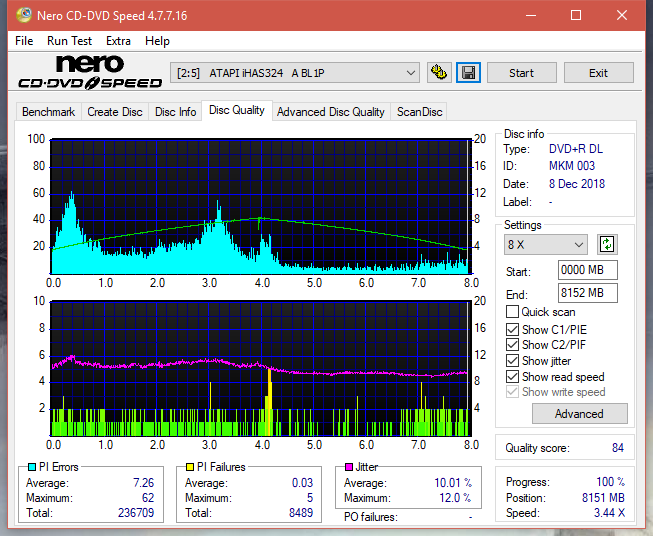 Panasonic SW810/SW820/SW830/SW840-dq_6x_ihas324-.png