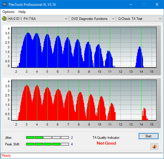 Panasonic SW810/SW820/SW830/SW840-ta-test-inner-zone-layer-1-_6x_px-716a.png