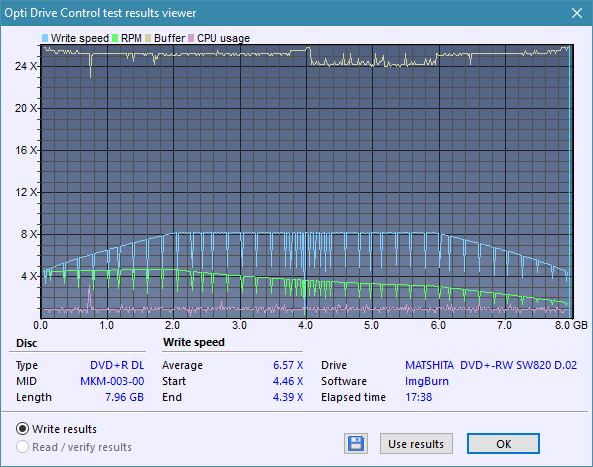 Panasonic SW810/SW820/SW830/SW840-createdisc_8x.png