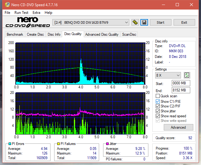 Panasonic SW810/SW820/SW830/SW840-dq_8x_dw1620.png