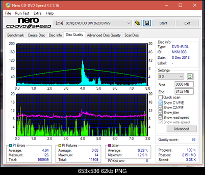 Panasonic SW810/SW820/SW830/SW840-dq_8x_dw1620.png