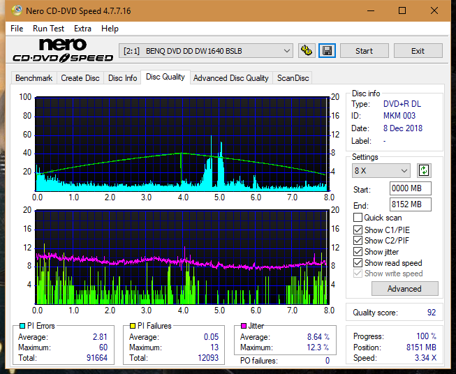 Panasonic SW810/SW820/SW830/SW840-dq_8x_dw1640.png