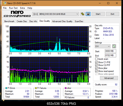 Panasonic SW810/SW820/SW830/SW840-dq_8x_dw1640.png