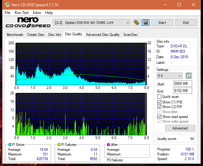 Panasonic SW810/SW820/SW830/SW840-dq_8x_ad-7240s.png