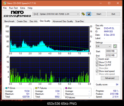 Panasonic SW810/SW820/SW830/SW840-dq_8x_ad-7240s.png