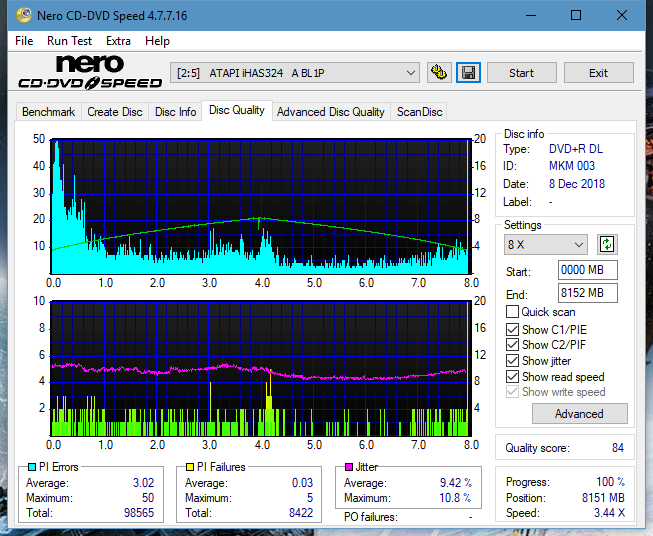 Panasonic SW810/SW820/SW830/SW840-dq_8x_ihas324-.png