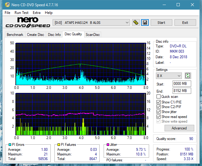 Panasonic SW810/SW820/SW830/SW840-dq_8x_ihas124-b.png