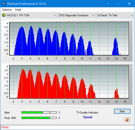 Panasonic SW810/SW820/SW830/SW840-ta-test-inner-zone-layer-0-_8x_px-716a.png