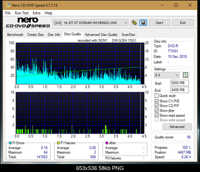 Digital Max DRW-5S163 r2005-dq_4x_gh24nsd0.png