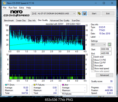Digital Max DRW-5S163 r2005-dq_6x_gh24nsd0.png