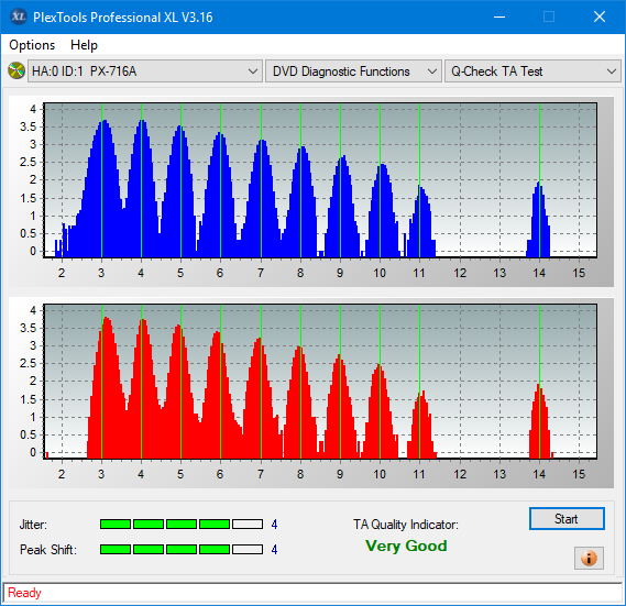 Digital Max DRW-5S163 r2005-ta-test-outer-zone-layer-0-_6x_px-716a.png